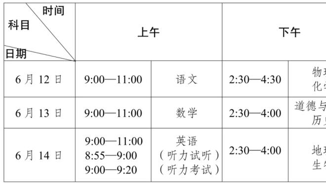 两双到手！杨瀚森16中7拿到19分12板4助3帽